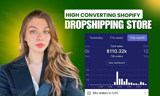 I will design, redesign shopify store, shopify dropshipping store, shopify website