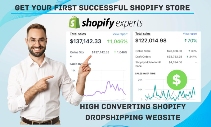 I will do shopify website development, shopify store design, shopify dropshipping store