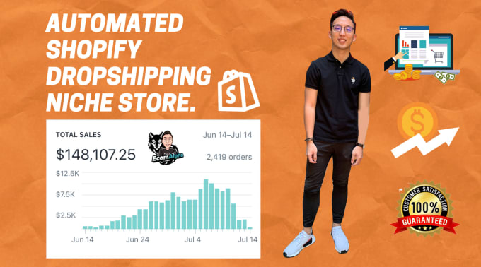 I will create a passive income dropshipping shopify store or shopify website