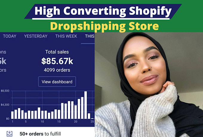 I will setup automated dropshipping shopify store website